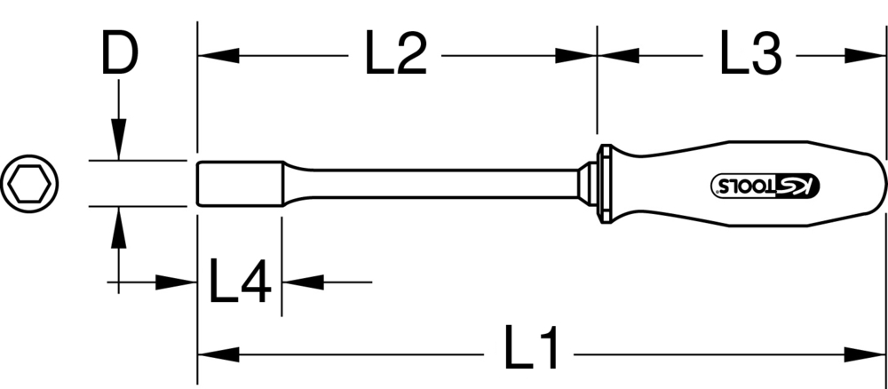 Technical schema