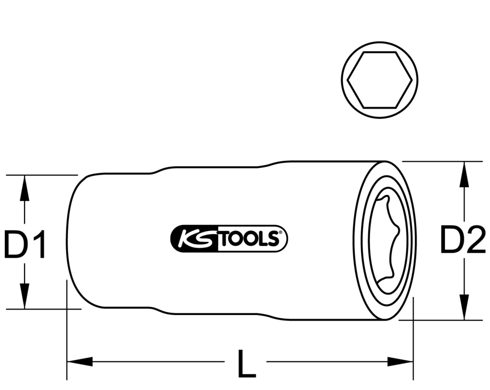 Technical schema