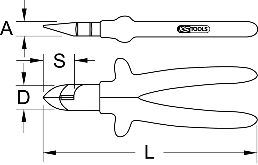 Technical schema