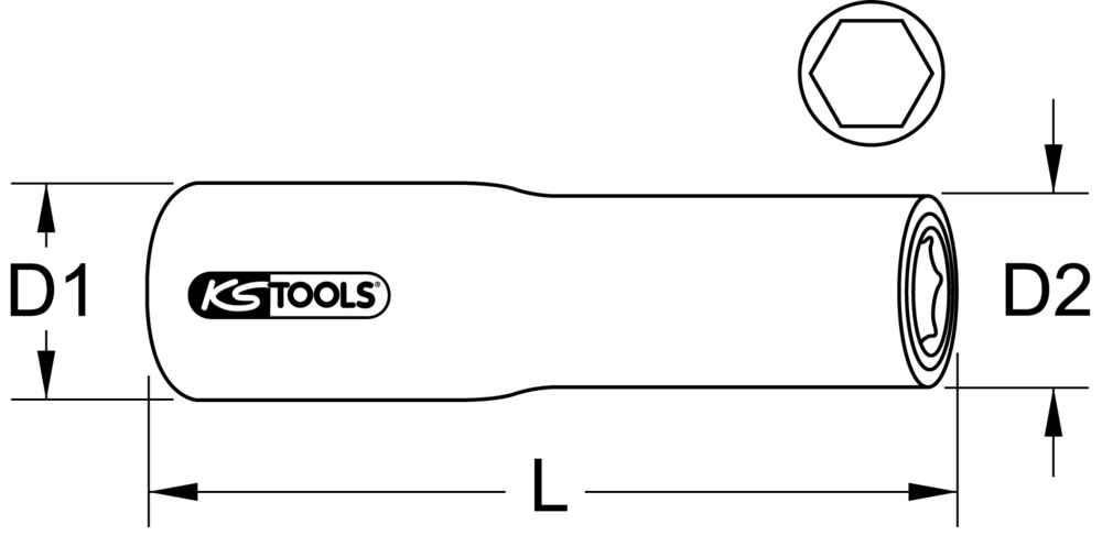 Technical schema