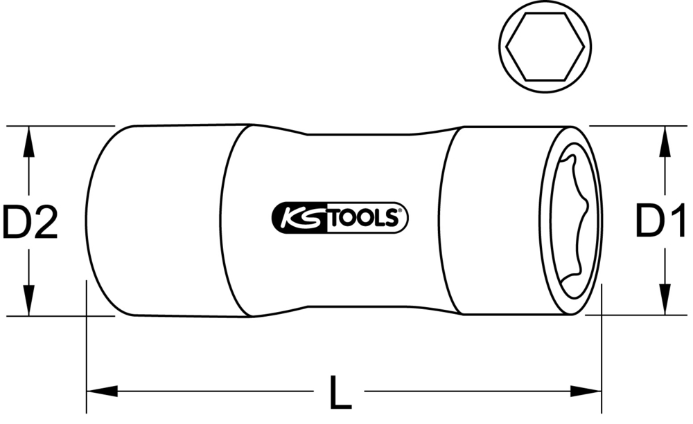 Technical schema