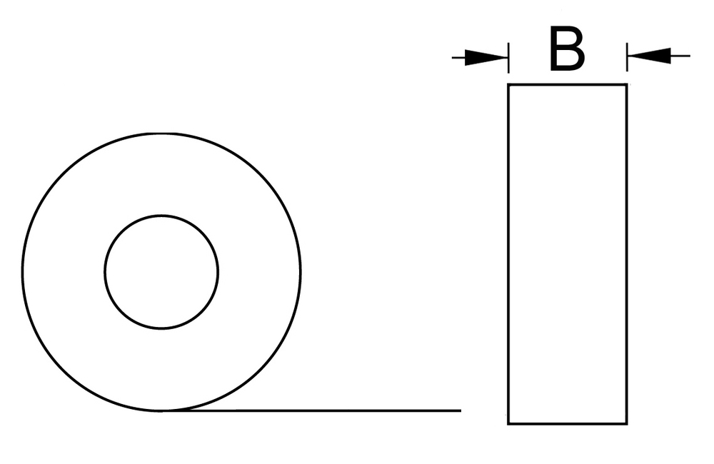 Technical schema