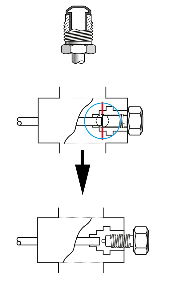 Technical schema