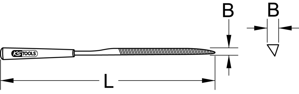 Technical schema