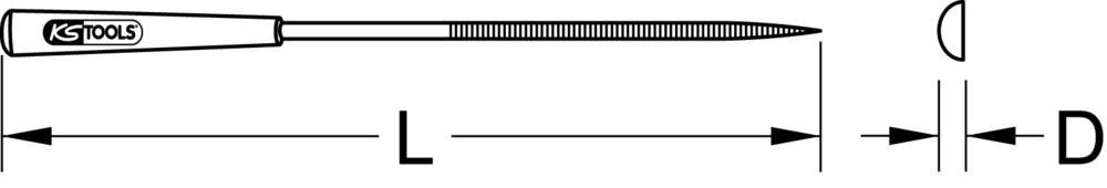 Technical schema