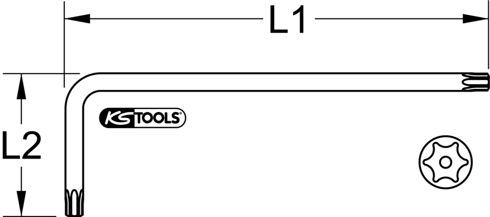 Technical schema