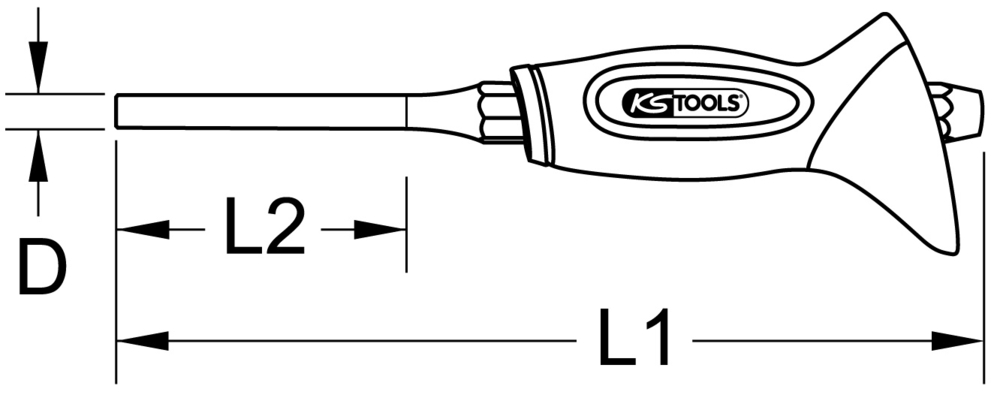 Technical schema