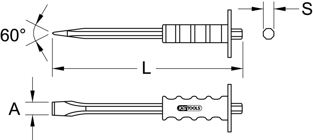 Technical schema