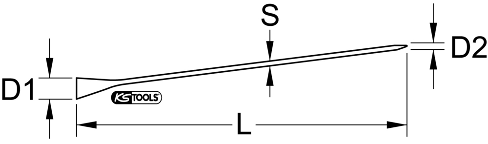 Technical schema