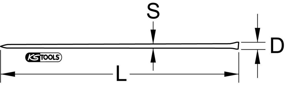 Technical schema