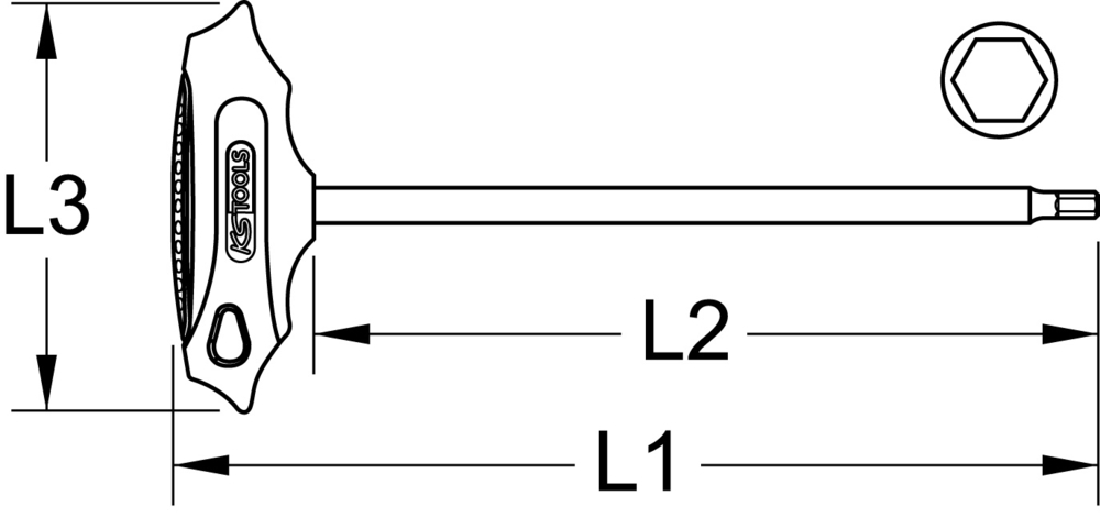 Technical schema