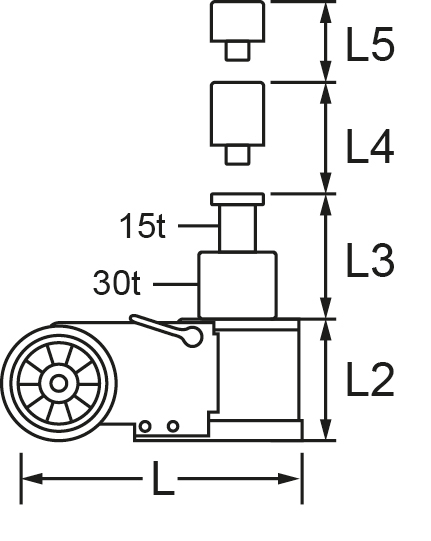 Technical schema