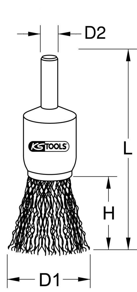 Technical schema