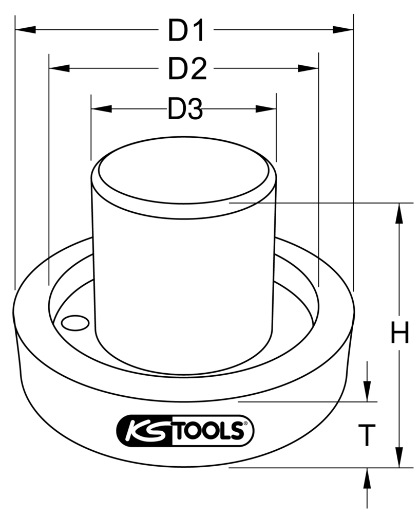 Technical schema