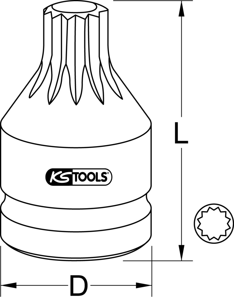 Technical schema