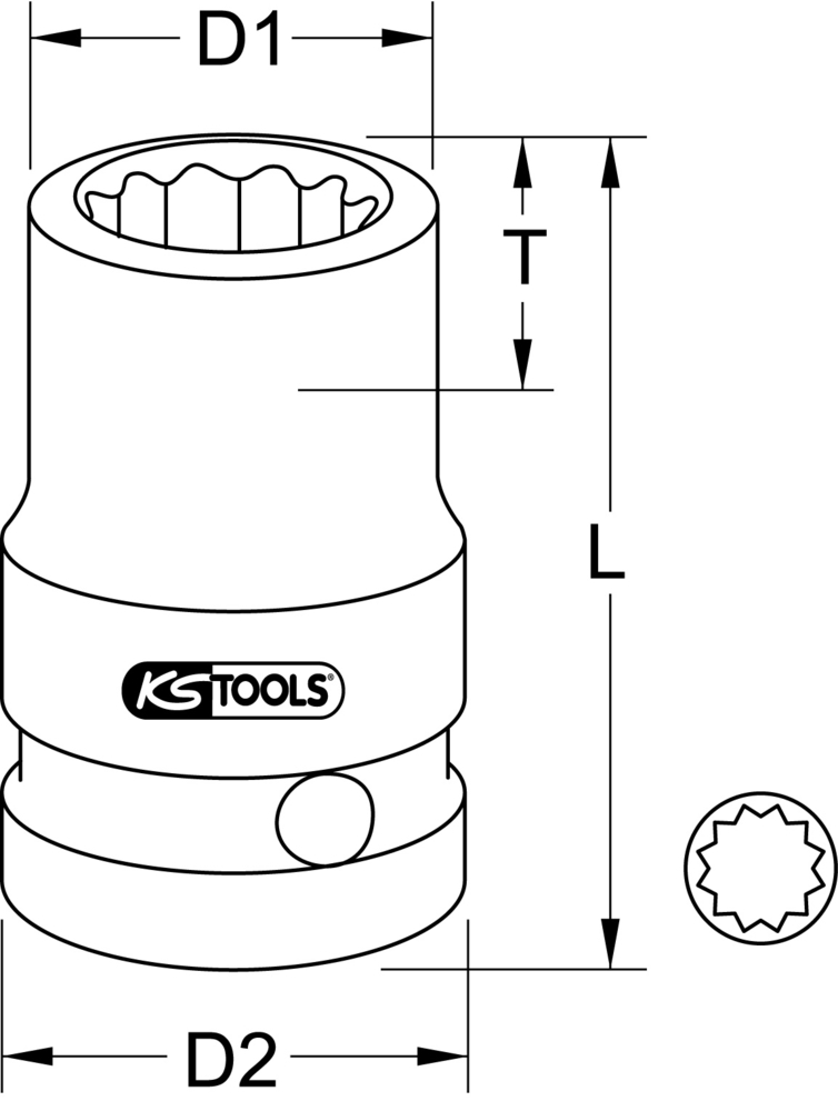 Technical schema