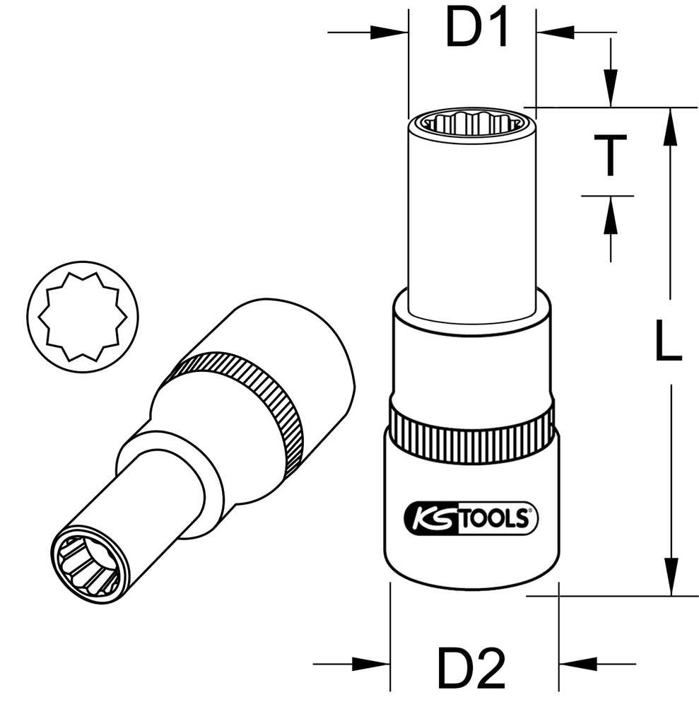 Technical schema