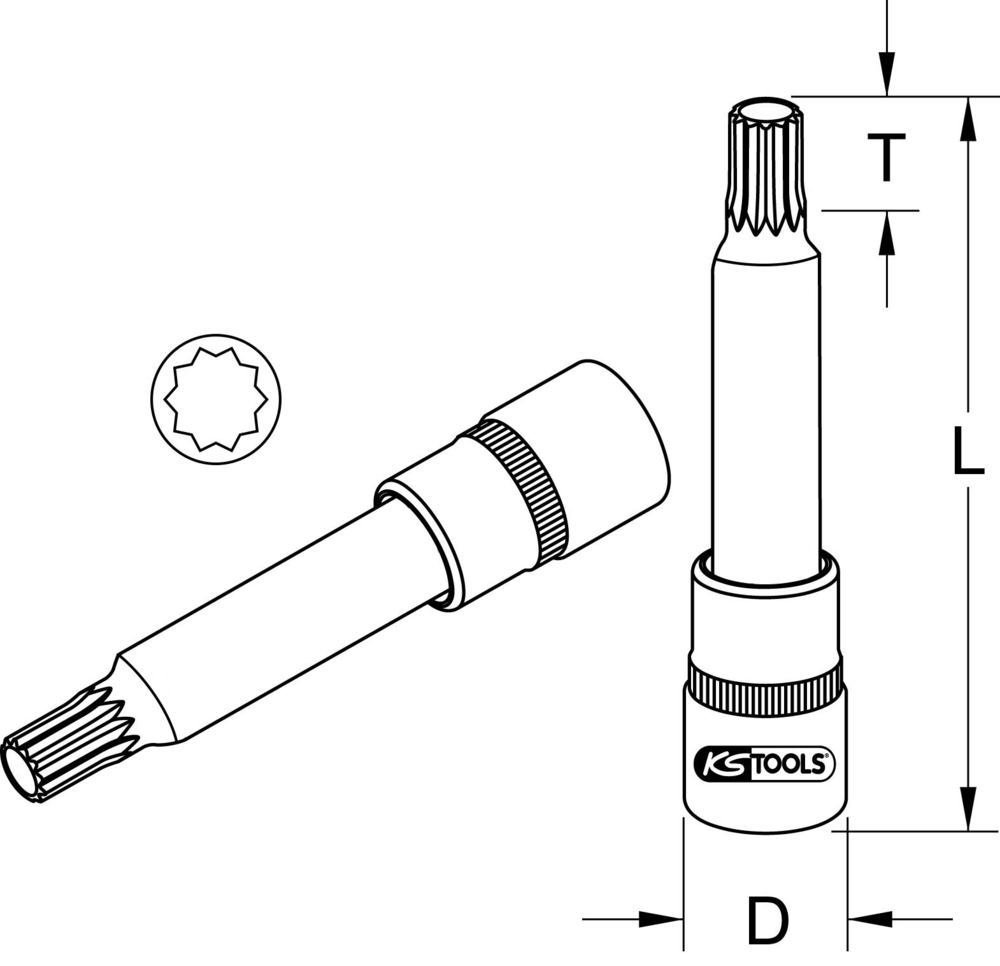 Technical schema