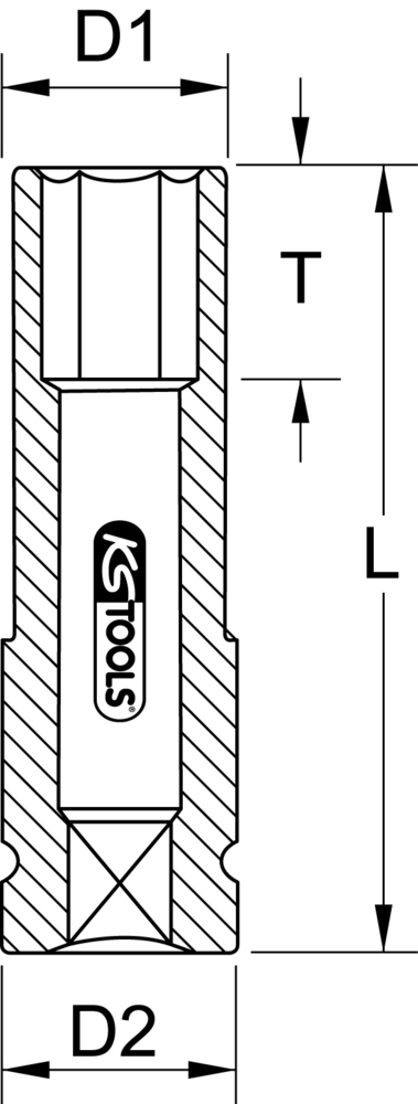 Technical schema