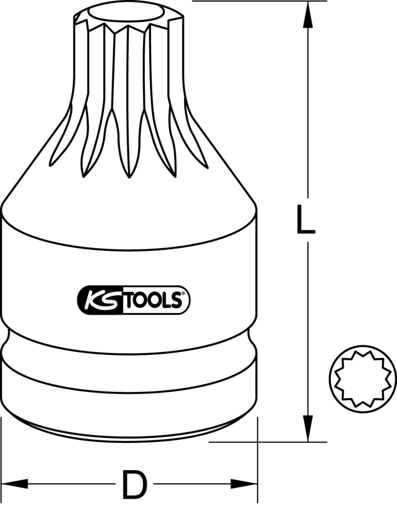 Technical schema