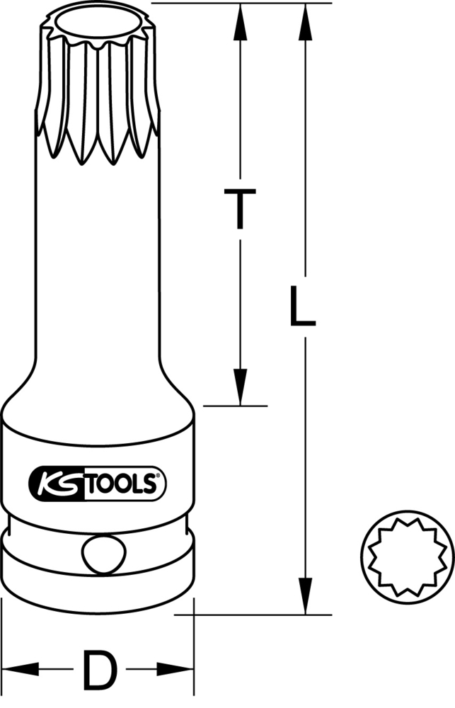 Technical schema