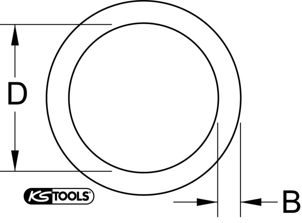 Technical schema