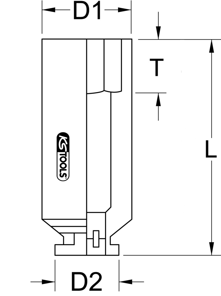 Technical schema