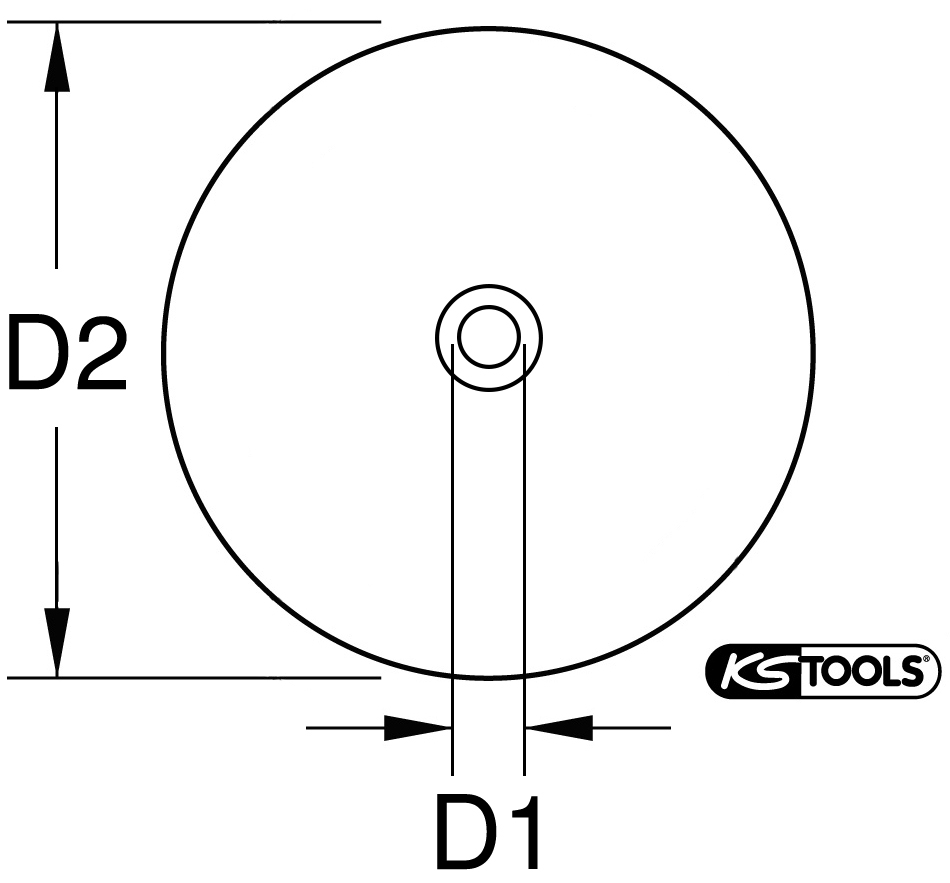 Technical schema