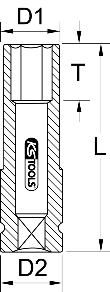 Technical schema