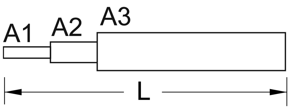 Technical schema