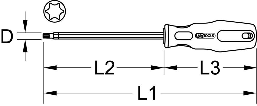 Technical schema