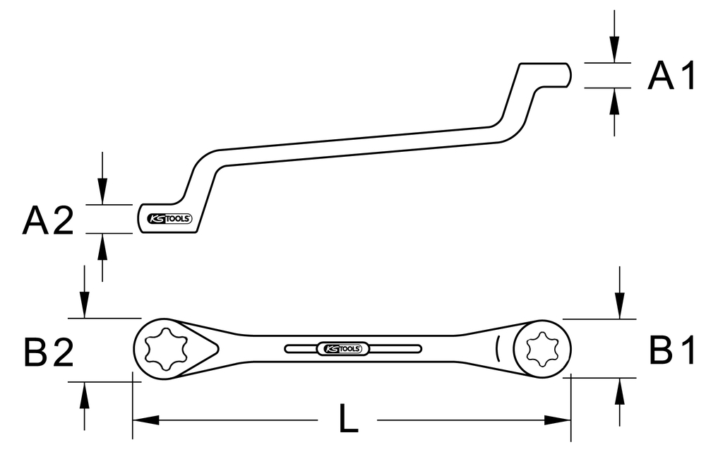 Technical schema