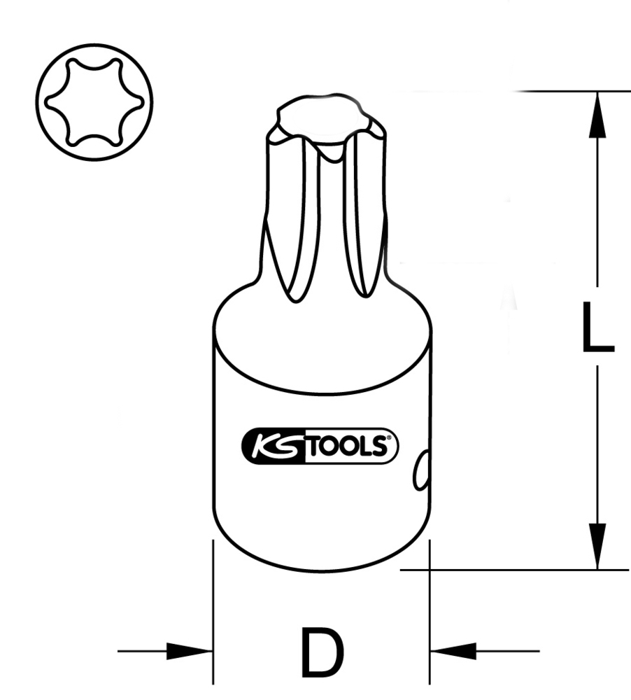 Technical schema