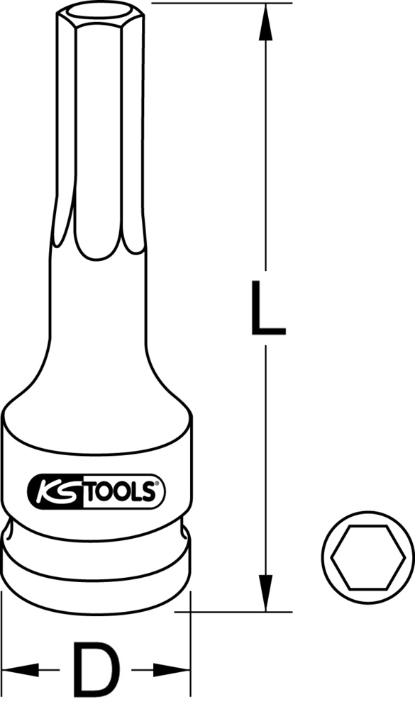 Technical schema