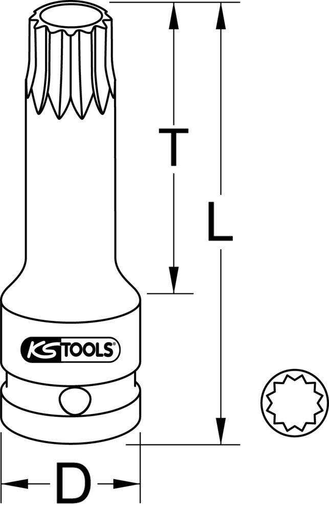 Technical schema