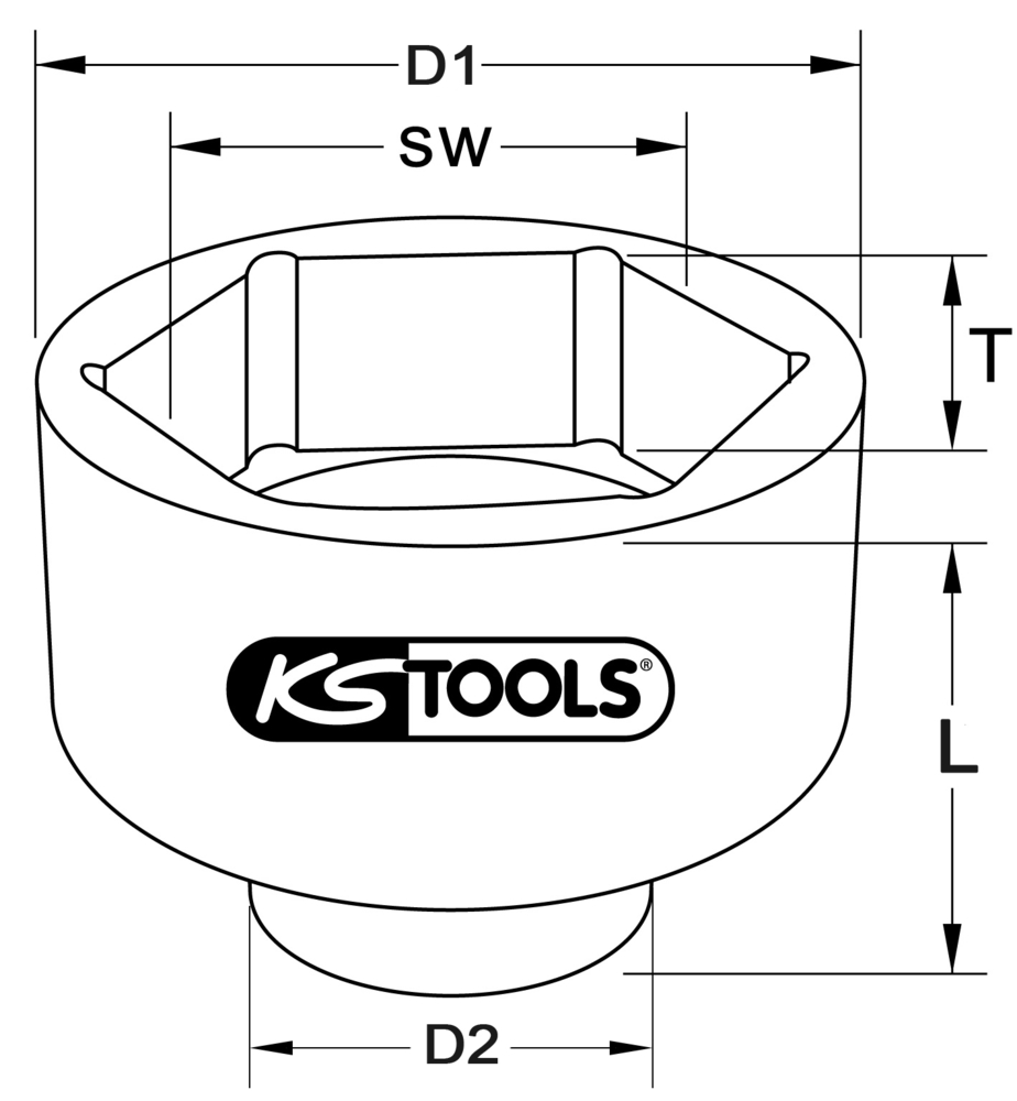 Technical schema