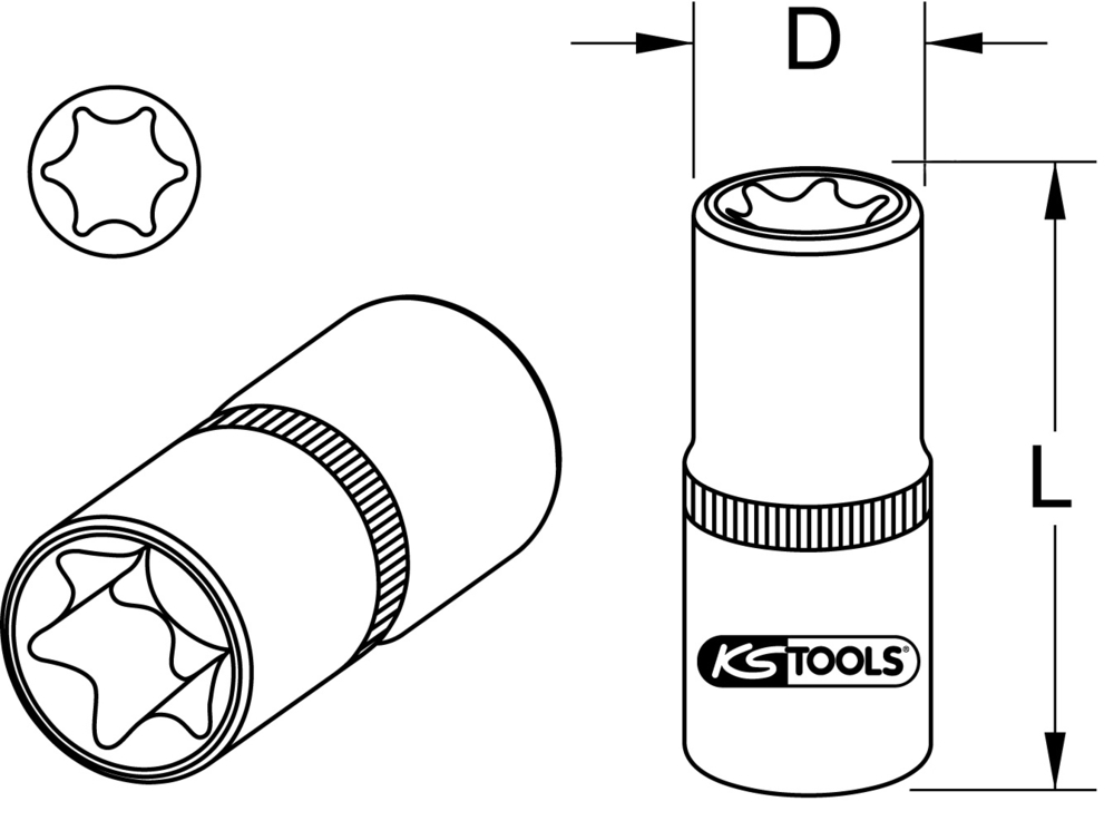 Technical schema