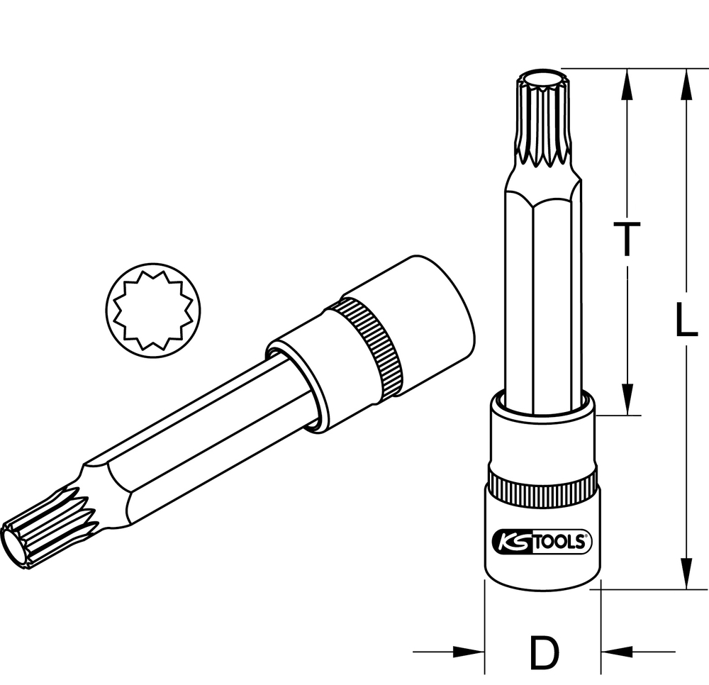 Technical schema