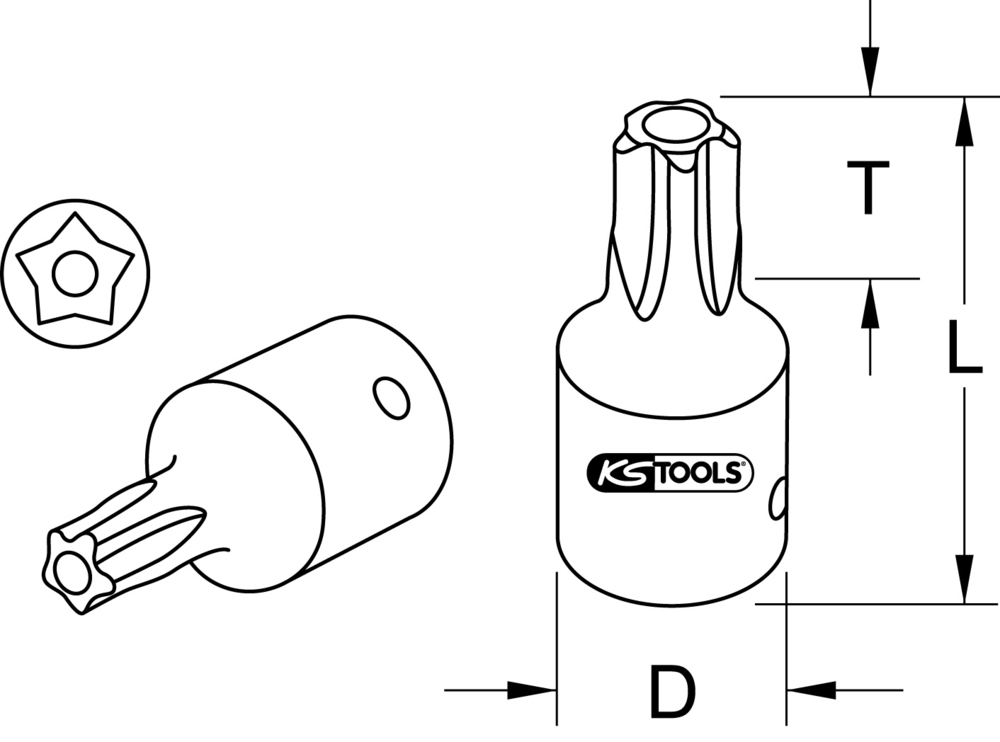 Technical schema