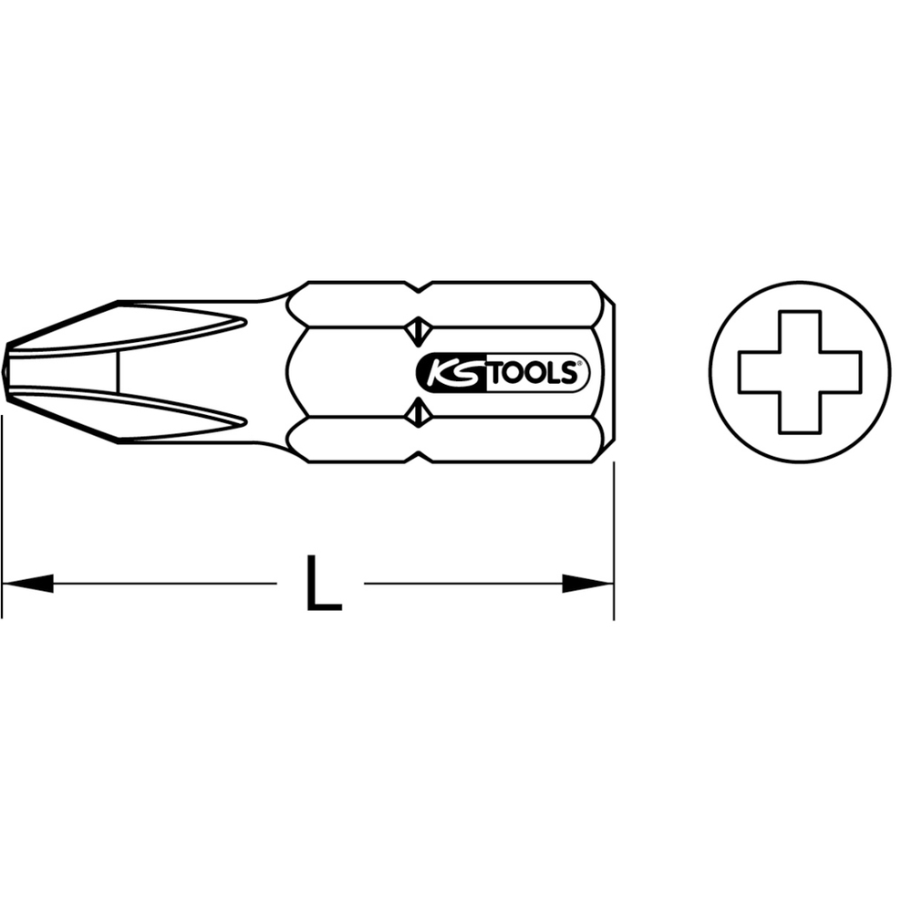 Technical schema