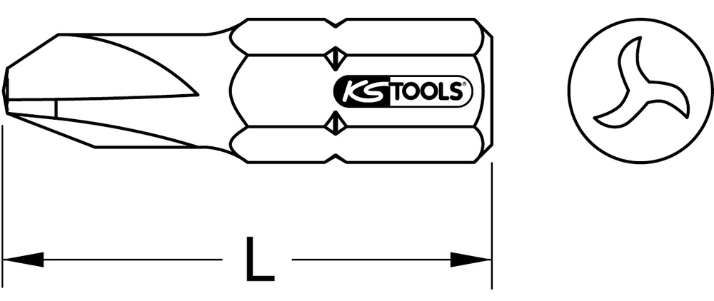 Technical schema