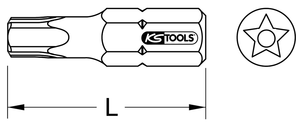 Technical schema