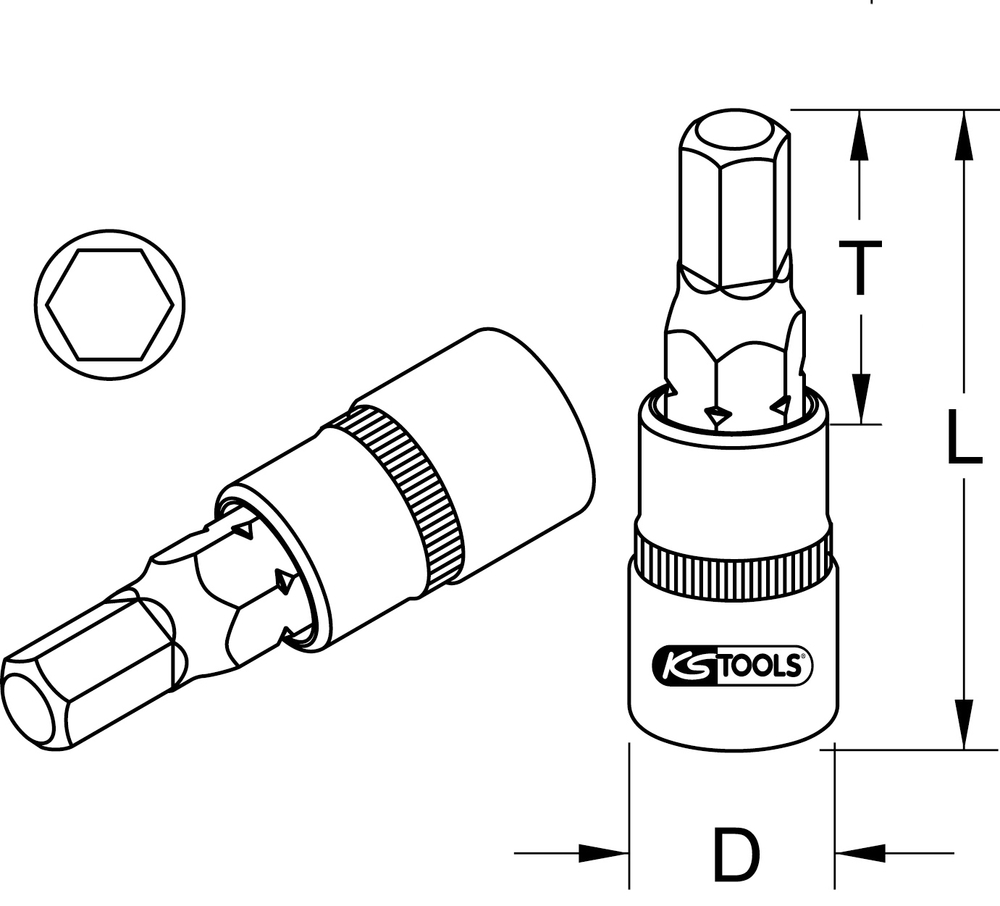 Technical schema