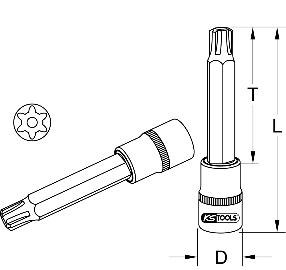 Technical schema