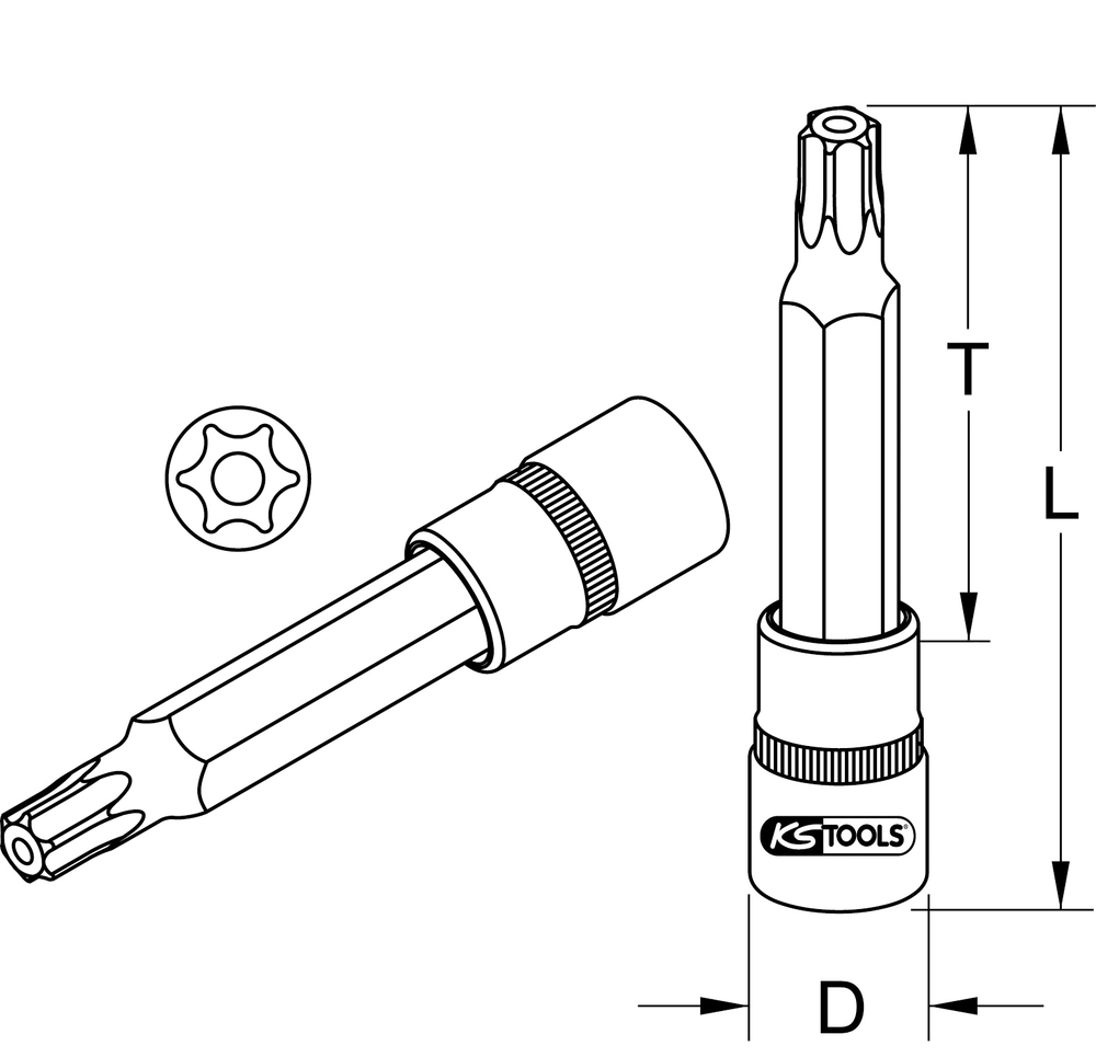 Technical schema