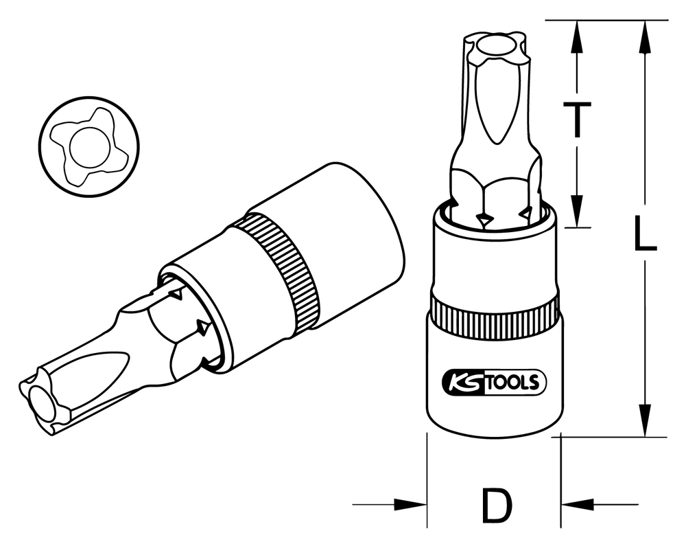 Technical schema