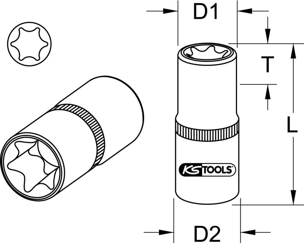 Technical schema