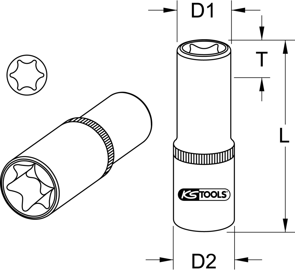 Technical schema