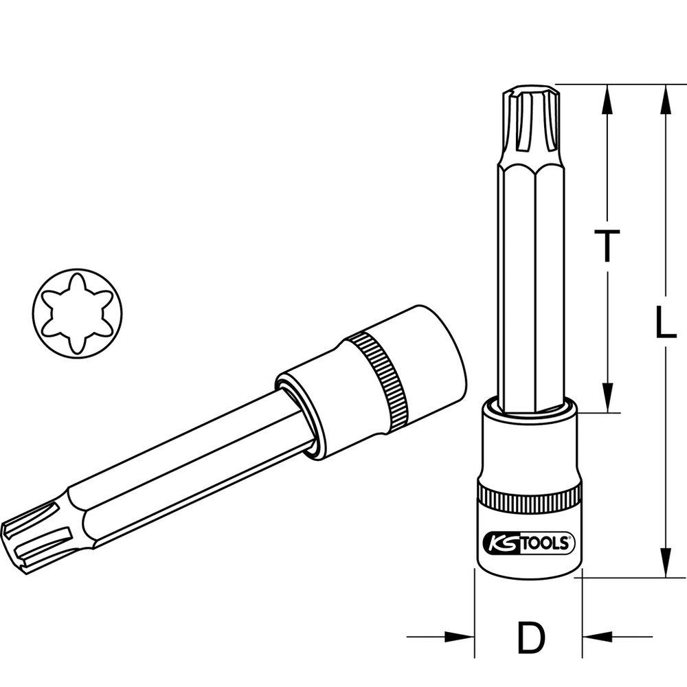 Technical schema