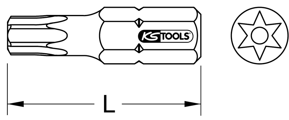 Technical schema